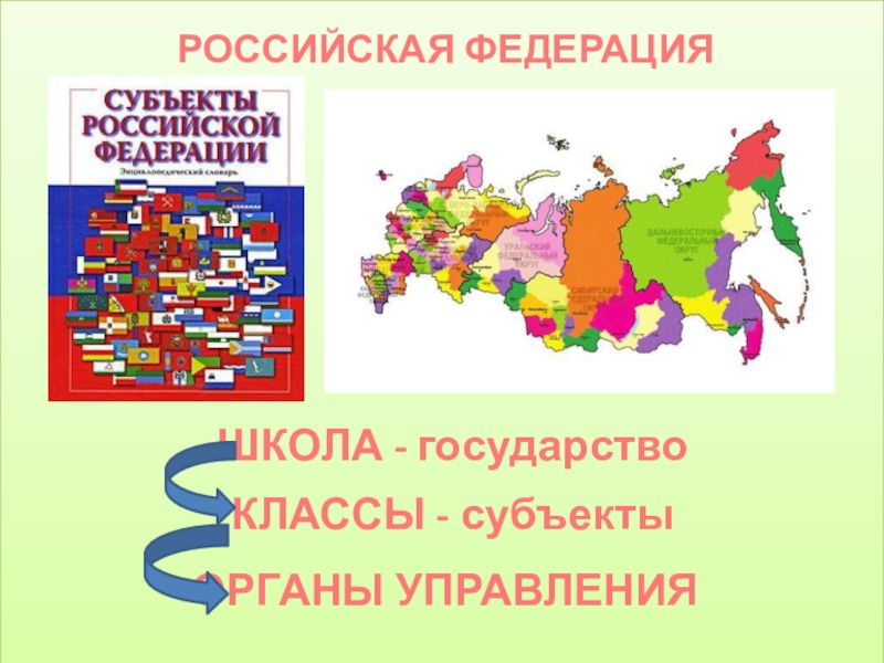 Когда выборы презентация россии