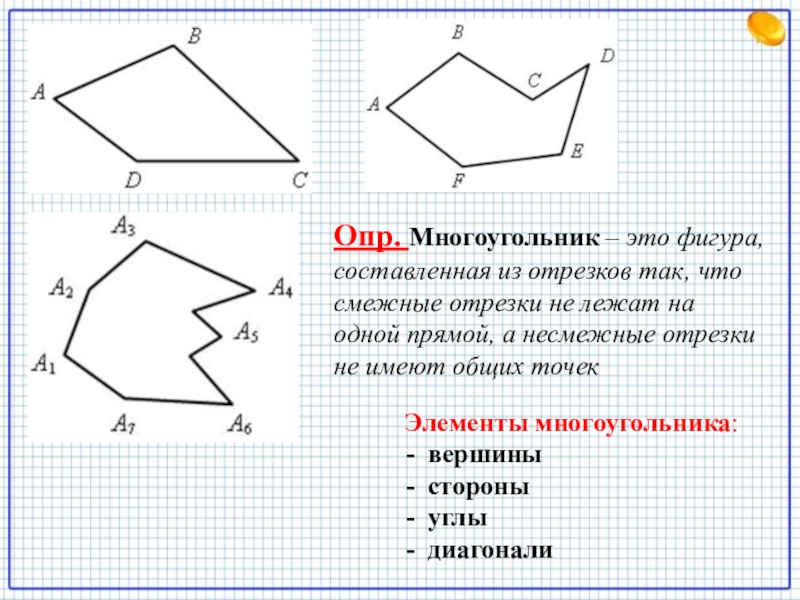 Определите вид многоугольника и запишите ответ. Элементы многоугольника 8 класс геометрия. Определение многоугольника. Многоугольник элементы многоугольника. Выпуклый многоугольник и его элементы.