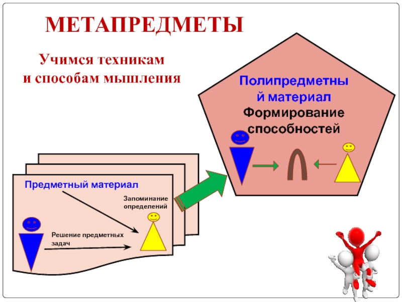 Решающие материалы. Метапредметы. Метапредмет треугольник. Материал для метапредмета. Метапредмет 