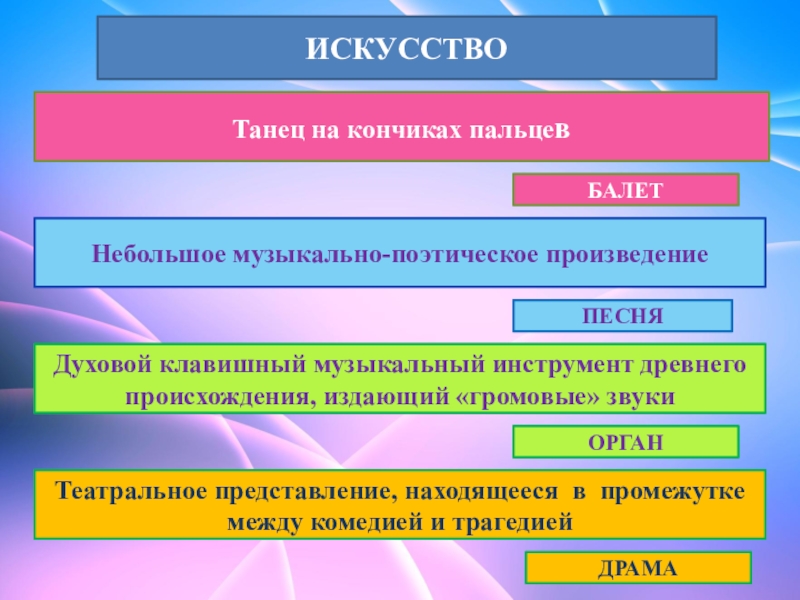 Начальный пункт. Исходящий пункт или исходный.