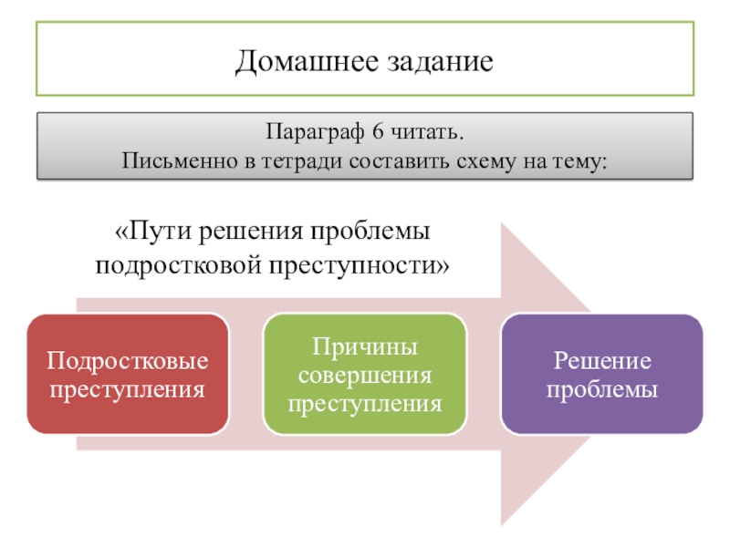 Пути решения преступности