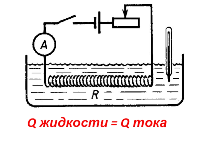 Количество теплоты напряжение сопротивление. Закон Джоуля-Ленца Эл. Схемы. Опыт Джоуля Ленца. Закон Джоуля Ленца схема. Джоуля – Ленца схема.