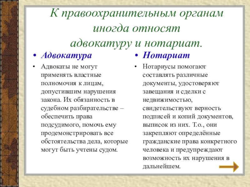 К правоохранительным органам относятся. Органы относящиеся к правоохранительным органам. Что относят к правоохранительным органам. Кто относится к правоохранительным органам. К правоохранительным органам не относятся.