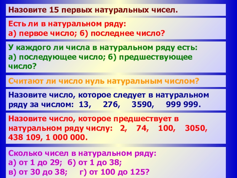 Проект по математике натуральные числа 5 класс