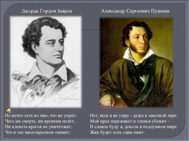 Байрон ты закончил жизни путь герой презентация