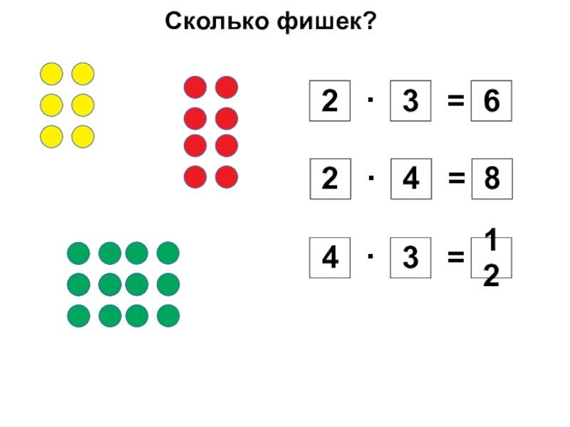 Умножение на 1 3 класс. Умножение в первом классе. Умножение для первого класса. Учимся выполнять умножение 1 класс. Задания на умножение 1 класс.