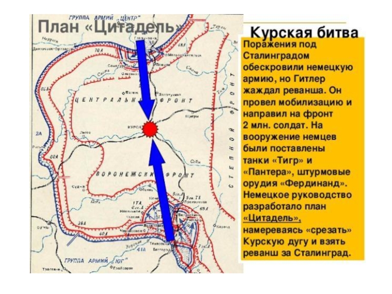 Курская битва контурная карта