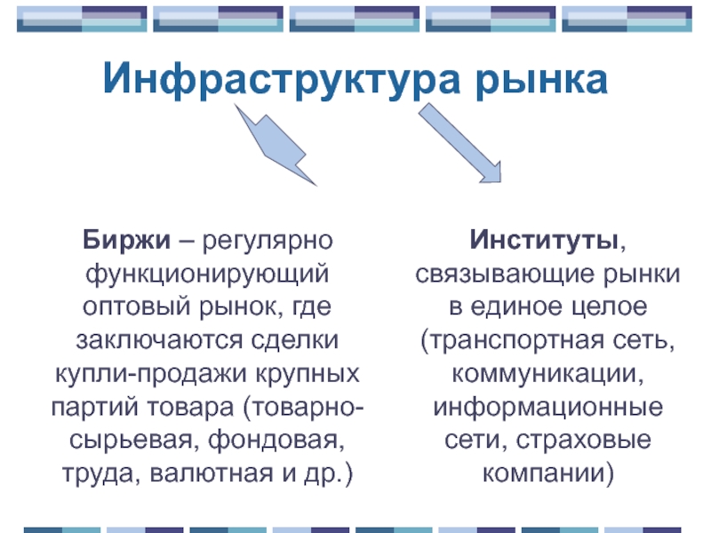 Продажа Крупными Партиями