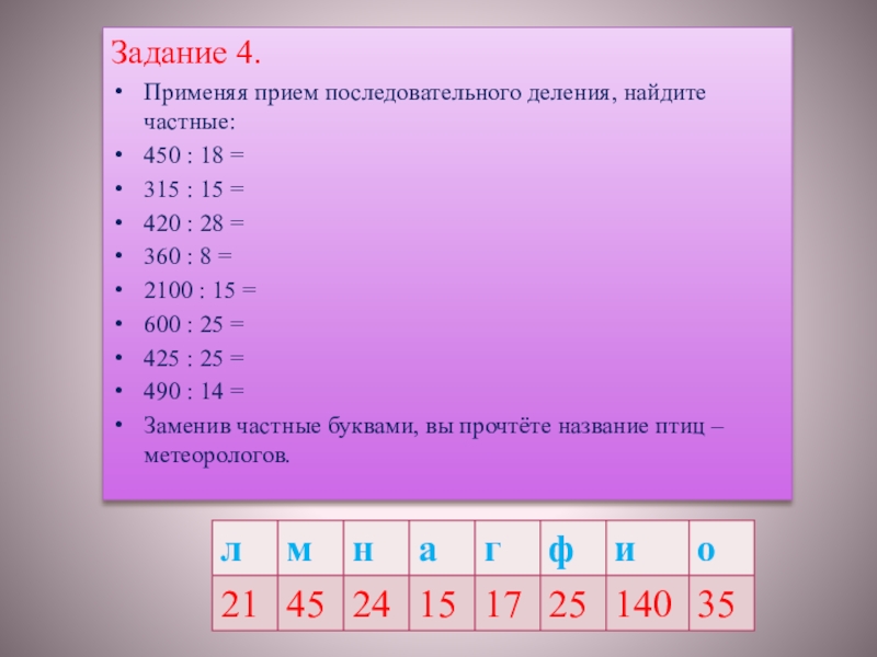 С помощью какого метода удалось обнаружить деление