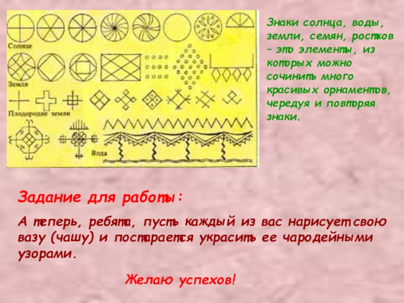 Образы в народном искусстве 5 класс