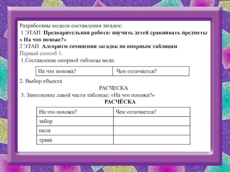 Кто принимал участие в отгадывании фамилии