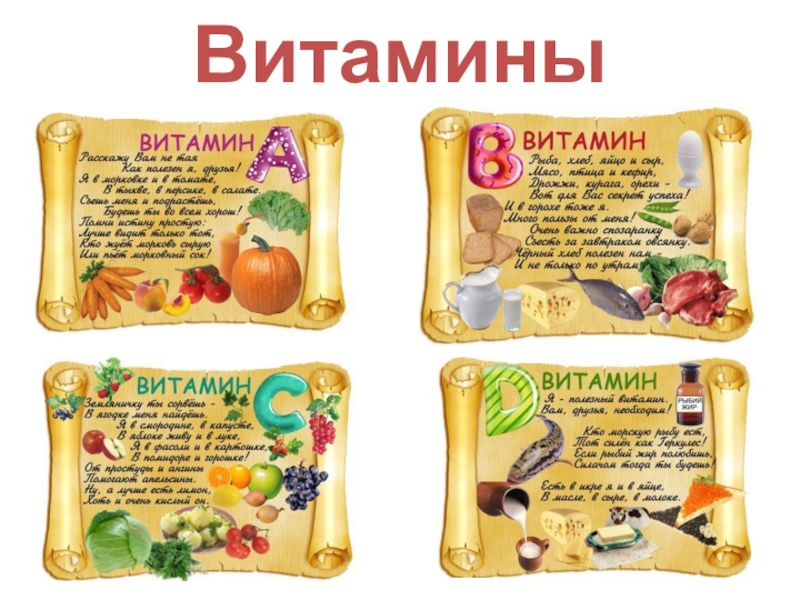 Проект биология 8 класс витамины