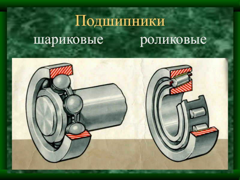 Подшипник трения. Шариковые и роликовые подшипники. Шариковый подшипник трение. Подшипники это в физике. Сила трения в подшипниках.