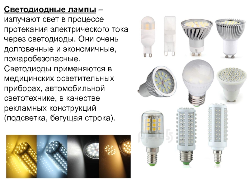Типы света светодиодных ламп. Современные электроосветительные приборы. Типы осветительных приборов. Виды ламп освещения. Типы ламп освещения помещения.