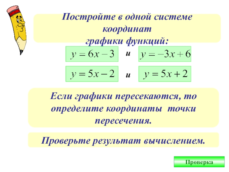 Постройте в одной системе координатграфики функций:ииЕсли графики пересекаются, то определите координаты точки пересечения.Проверьте результат вычислением.Проверка
