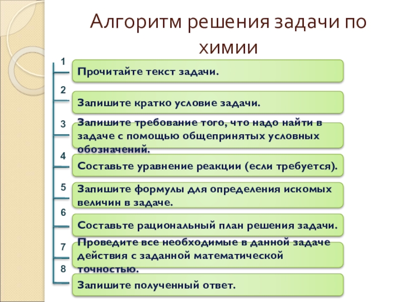 План решения задачи