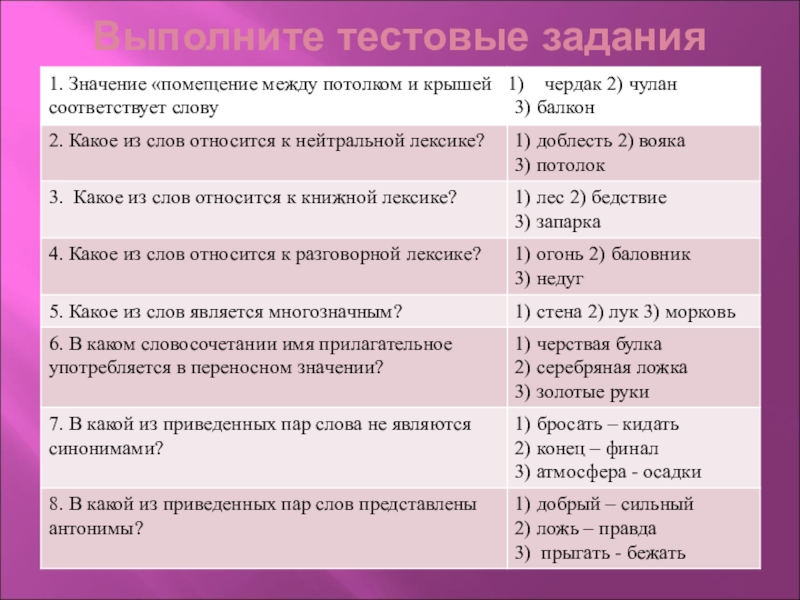 Какие слова относятся к лексике. Значение помещение между потолком и крышей соответствует слову. Выполните задания 1 значение помещение между. Значение слова чердак.