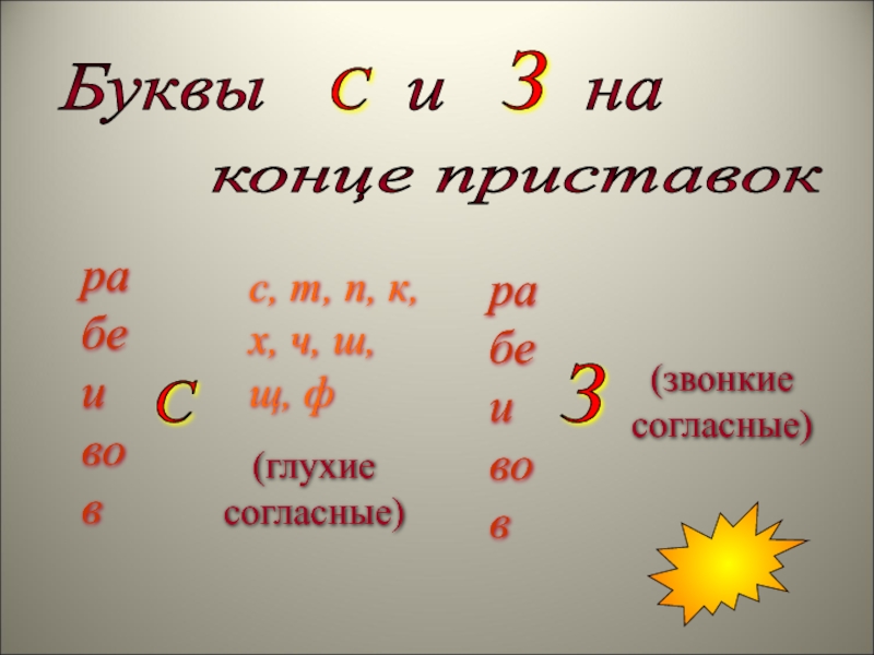 Скрываться на конце приставки перед глухим согласным