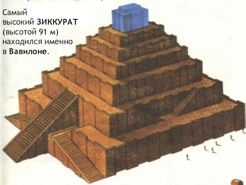 Зиккурат Этеменанки в Вавилоне