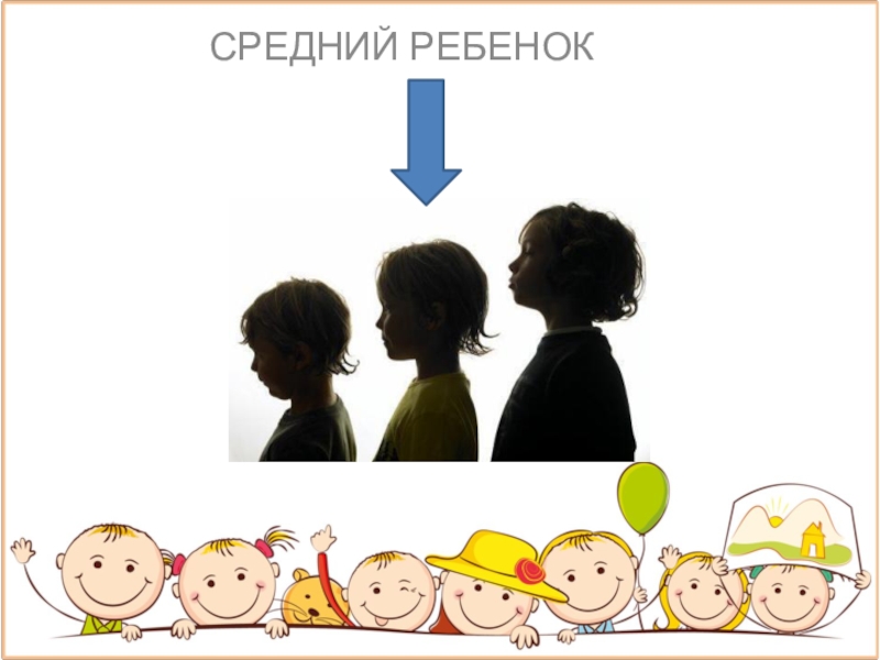 Средний ребенок. Каким бывает средний ребёнок. Чем хорош средний ребенок. Почему средние дети веноваты во всём.