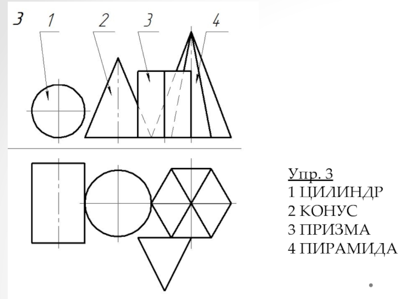 Цилиндр 3 4. Упр 4 1 Призма 2 пирамида 3 цилиндр 4 конус. 2.7 Проекции геометрических тел 2.7.1 Призма. Черчение цилиндр конус Призма пирамида. Чертеж проекции группы геометрических тел Призма пирамида.