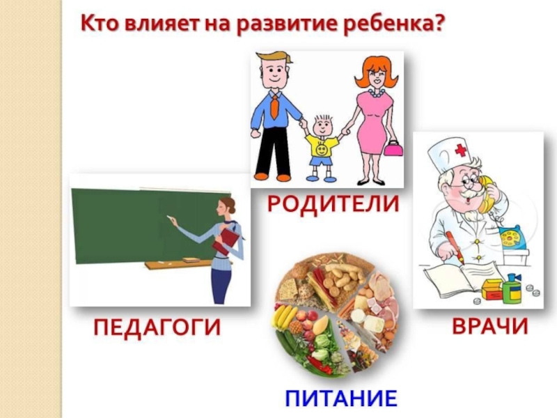 Питание учителей. Кто влияет на ребенка. Врач учитель и родитель. За что отвечают родители учителя врачи. Питание учителя.