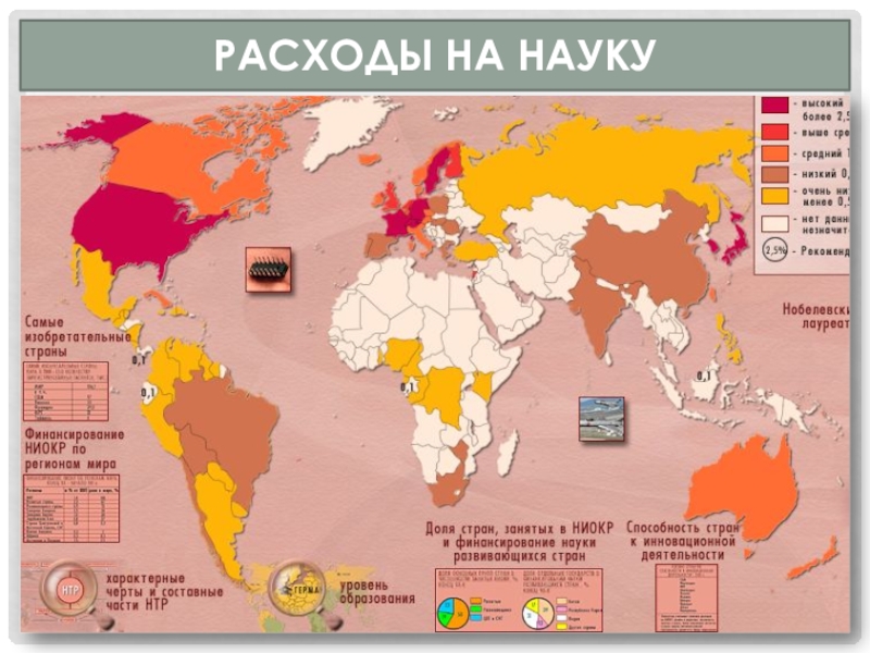 Презентация по географии 10 класс мировое хозяйство