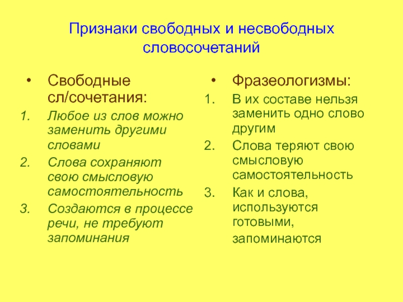 Фразеологизмы их признаки и значение презентация 6 класс