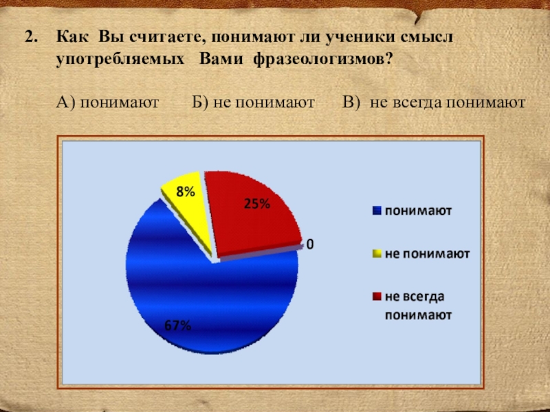 Ученик смысл. Считается как понять. Понимаете ли вы болгарйлв.