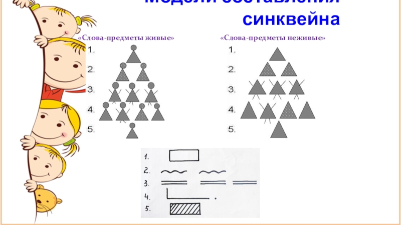 План составления синквейна