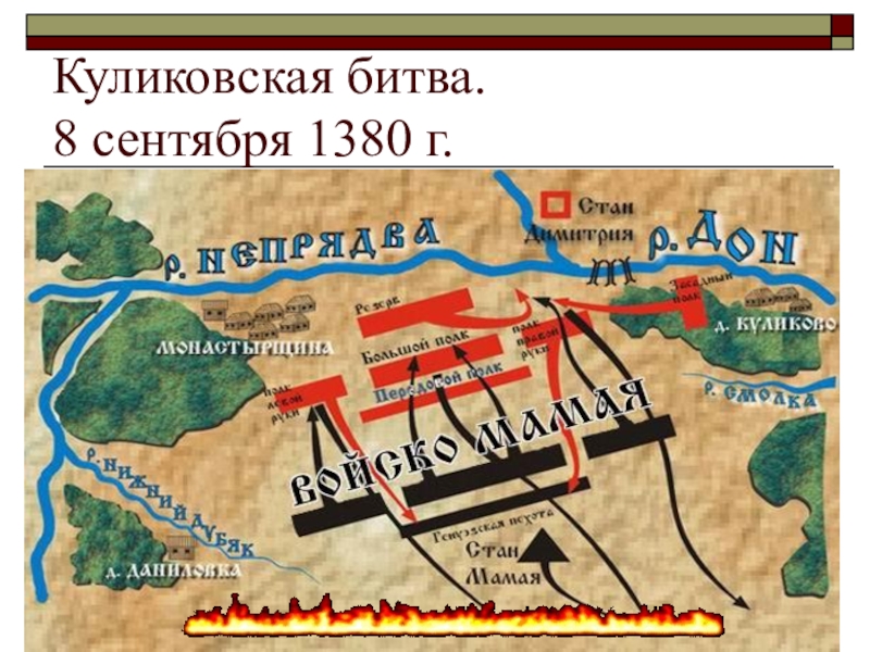 Презентация на тему дмитрий донской и борьба русских земель с ордой 6 класс