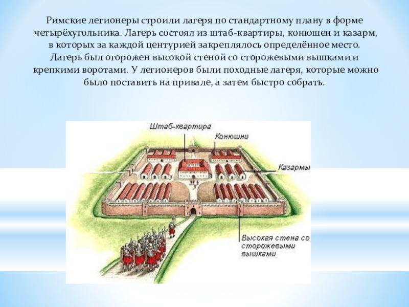 Армия в древнем риме презентация