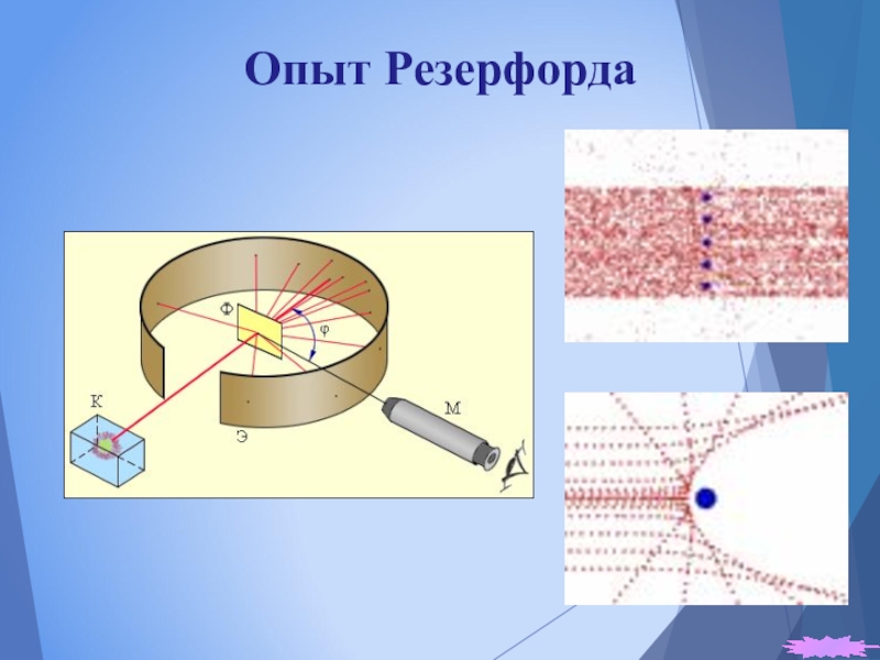 Опыт резерфорда рисунок