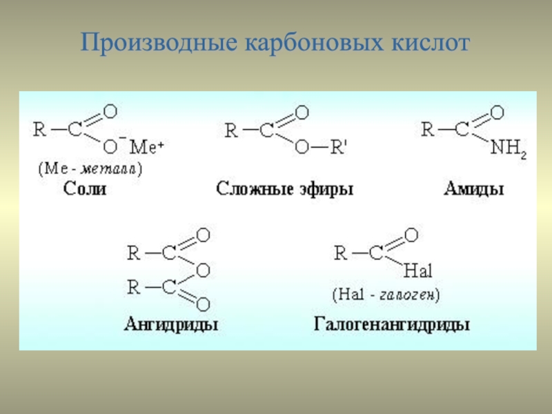 Карбоновые кислоты название группы. Карбоновые кислоты формула. Строение карбоновых солей. Карбоксильные производные. Соль карбоновой кислоты формула.