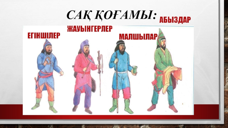 Сақ тайпалары карта