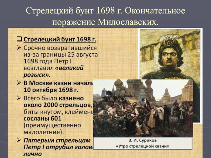 Стрелецкий бунт 1698 г. Окончательное поражение Милославских.