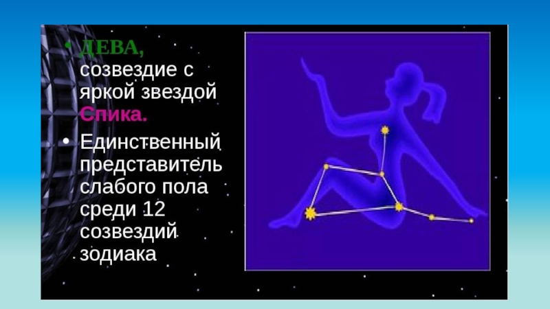 Созвездия зодиаков презентация