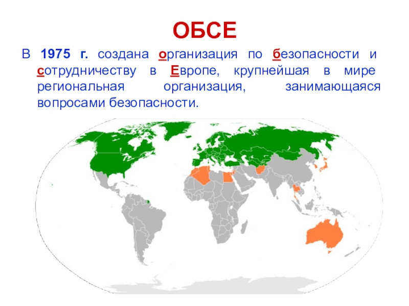 Организация по безопасности и сотрудничеству в европе презентация