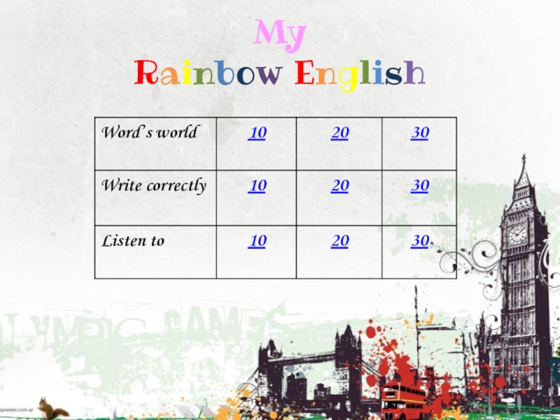 Слушать rainbow english 4 класс