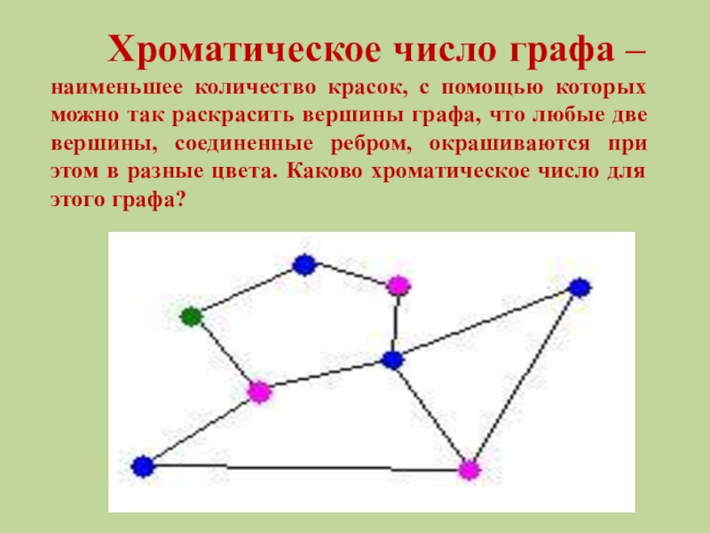Равные графы из 5 вершин. Дискретная математика хроматическое число графа. Хроматическое число полного графа k5. Хроматические числа графов.