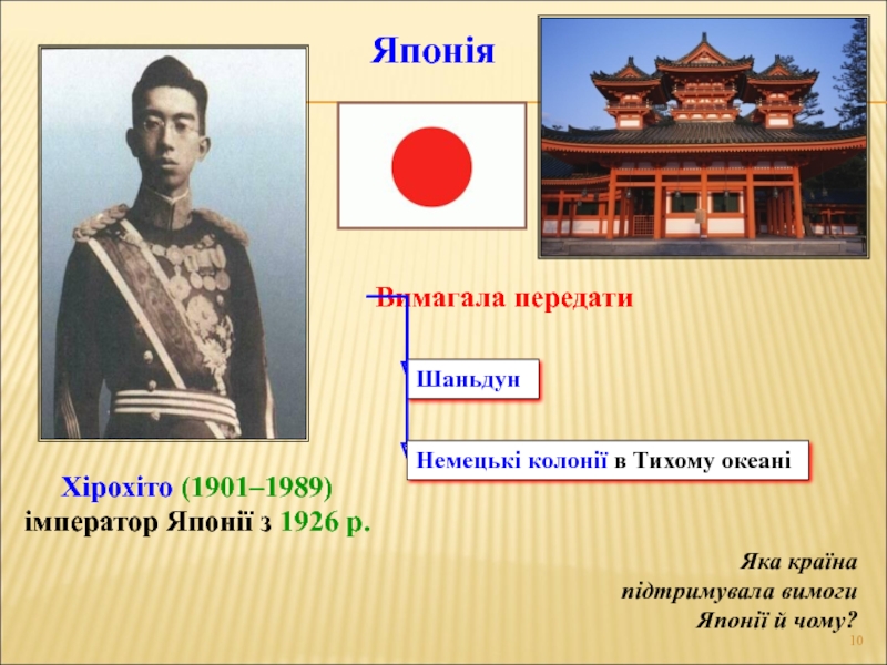 ЯпоніяВимагала передатиШаньдунНемецькі колонії в Тихому океаніЯка країнапідтримувала вимоги Японії й чому?