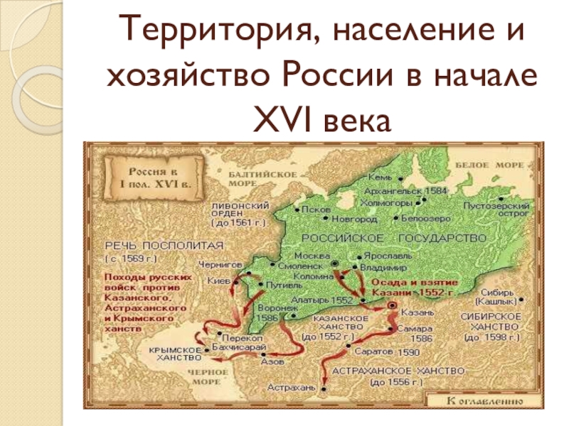 Территории населенных. Территория России в начале 16 века. Территория население и хозяйство России в начале 16 века таблица. Территория, население и хозяйство России в начале XVI века. Территория России 16 век.