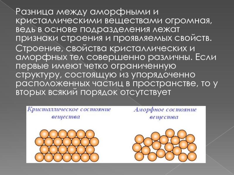 Кристаллические и аморфные тела свойства