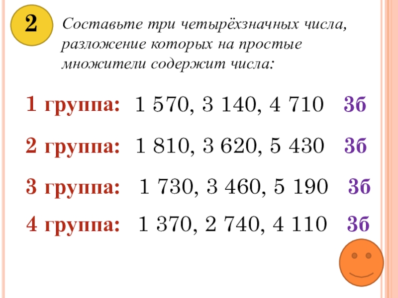 Существует четырехзначных чисел. Разложение числа на простые множители 5 класс. Разложить на простые множители трехзначное число. Разложите число 140 на простые множители. Разложение четырехзначного числа на простые множители.