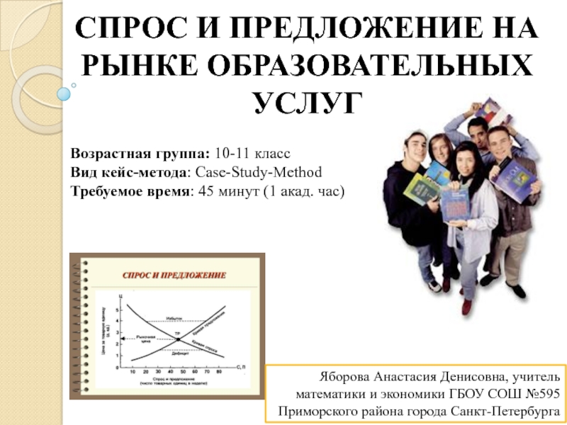 Группа спроса. Спрос и предложение на рынке услуг. Спрос и предложение образовательных услуг. Спрос на рынке образовательных услуг. Aспрос на образовательные услуги.