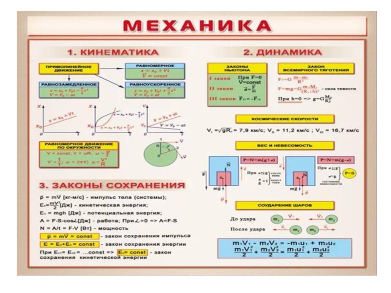 Кабинет физики картинка