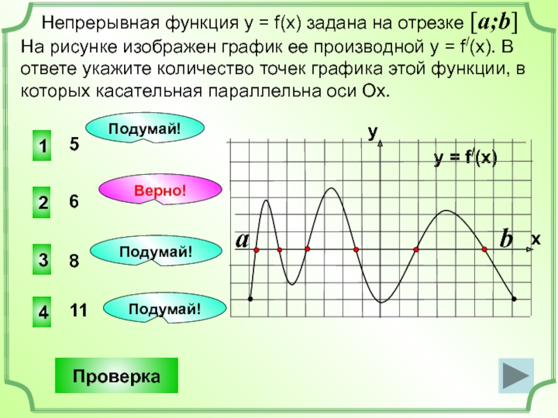 Функция определена на отрезке 4 3. Функция непрерывна на отрезке. Непрерывная функция на подотрезке. Отрезок на графике. Отрезок на графике функции.