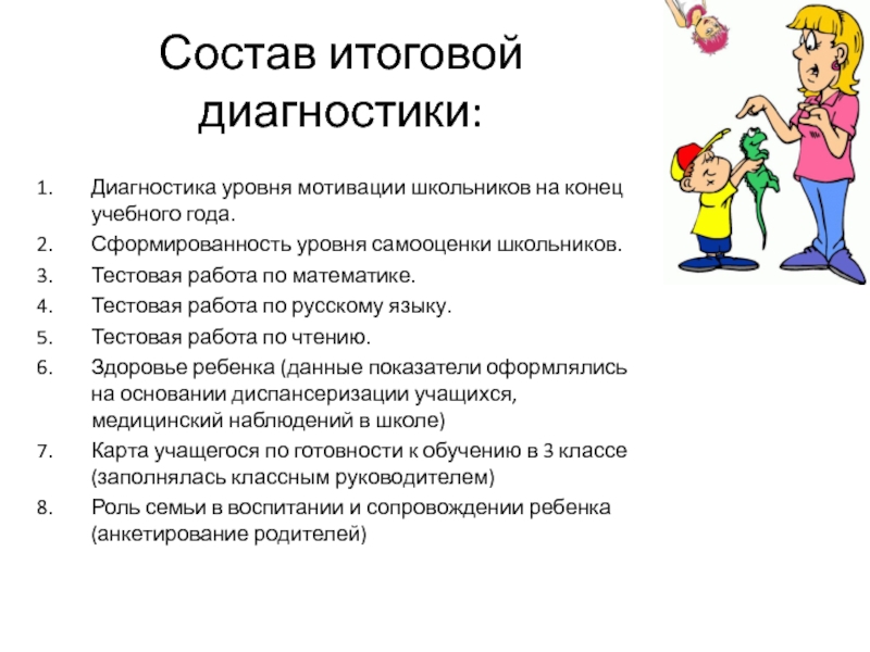 Итоговая диагностика. Уровни самооценки школьников. Мотивация старшеклассников. Вопросы по мотивации ученика. Родительское собрание по учебной мотивации школьника.