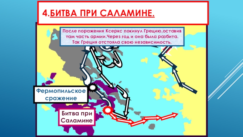 Фермопильское сражение кто победил