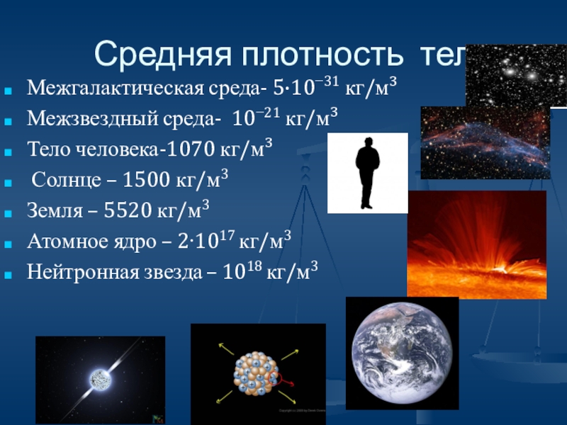 Плотность веществ на земле и планетах солнечной системы 7 класс презентация